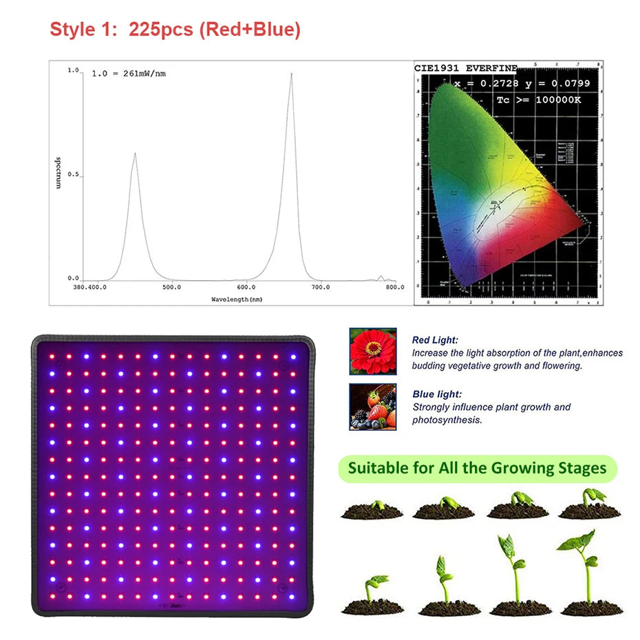 1000W Full-Spectrum Grow Light