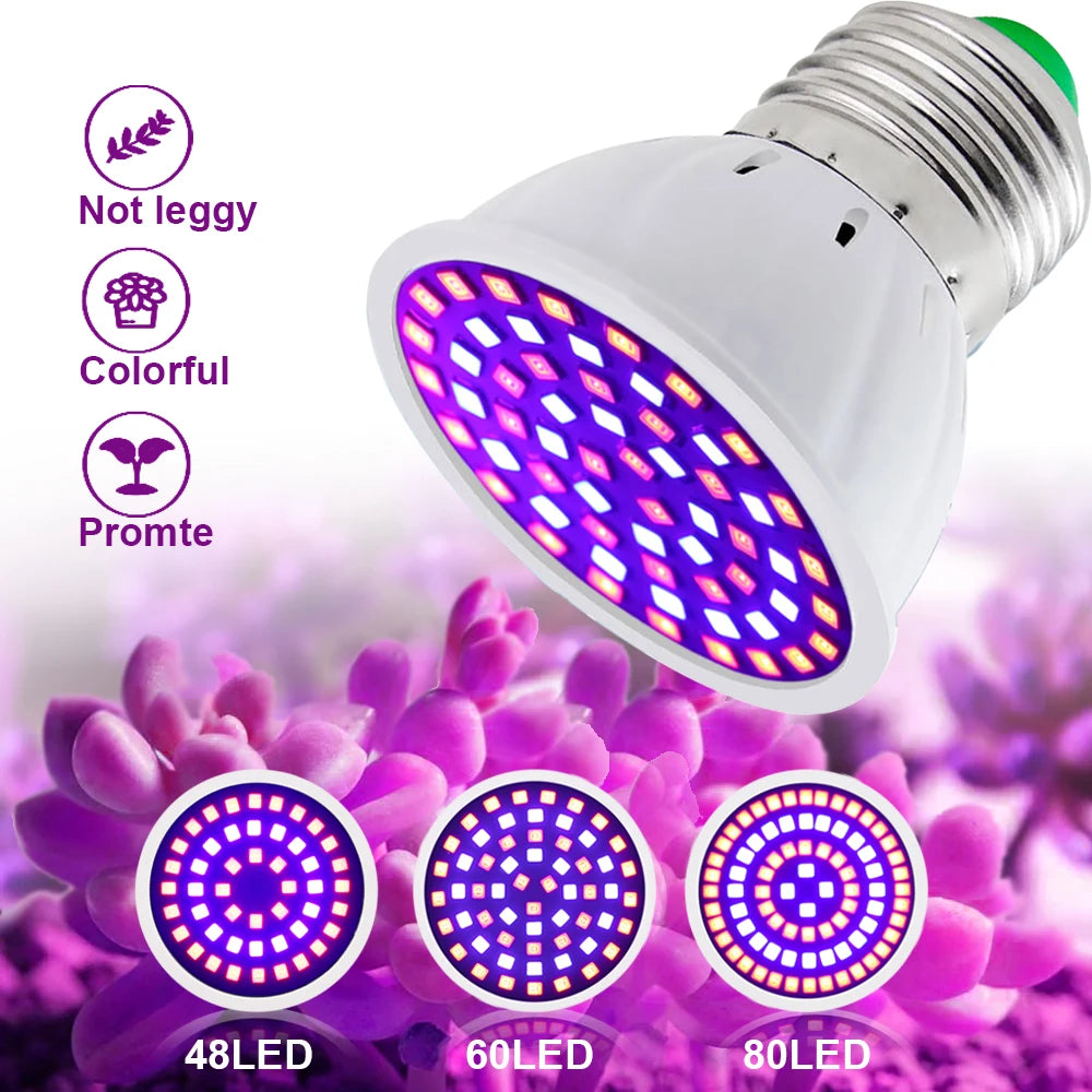 Full-Spectrum LED Grow Bulb