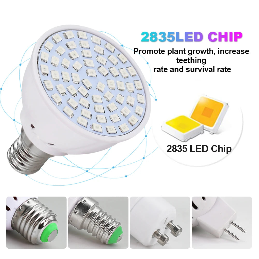 Full-Spectrum LED Grow Bulb