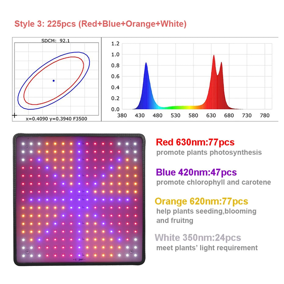 1000W Full-Spectrum Grow Light