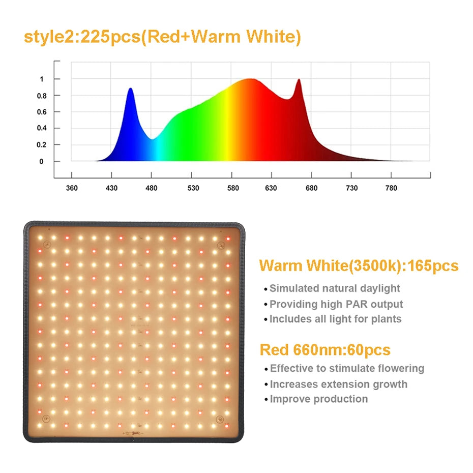 1000W Full-Spectrum Grow Light