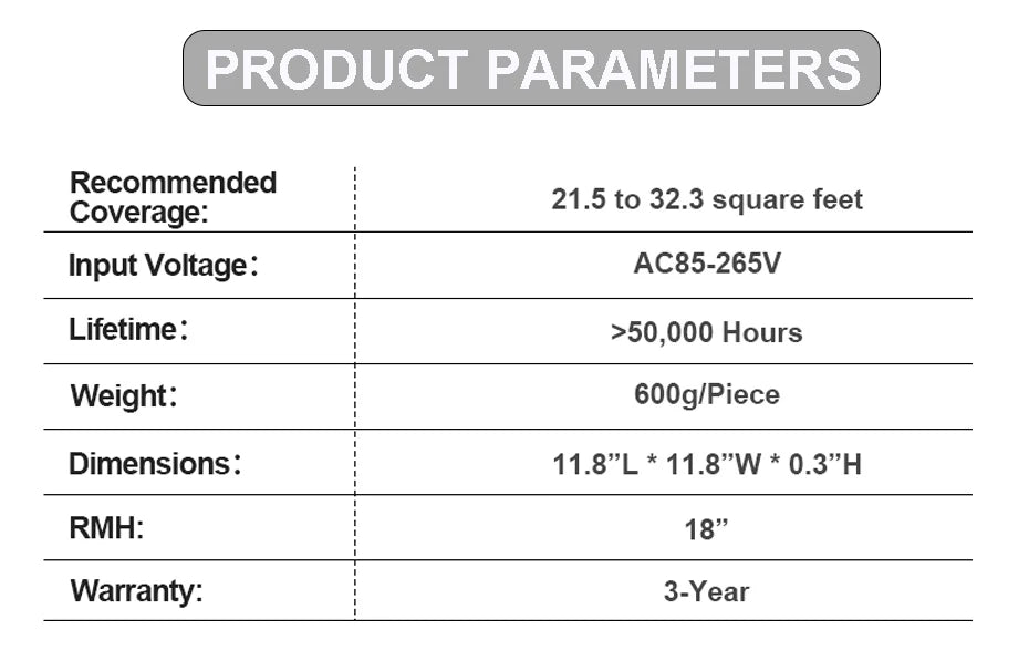 1000W Full-Spectrum Grow Light