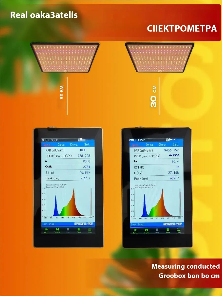 1000W Full-Spectrum Grow Light