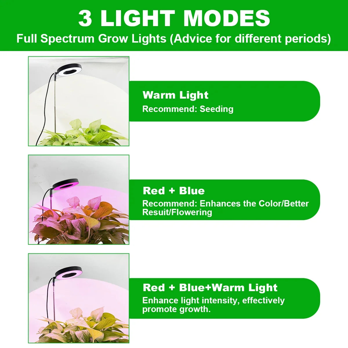 Adjustable Full-Spectrum Plant Light