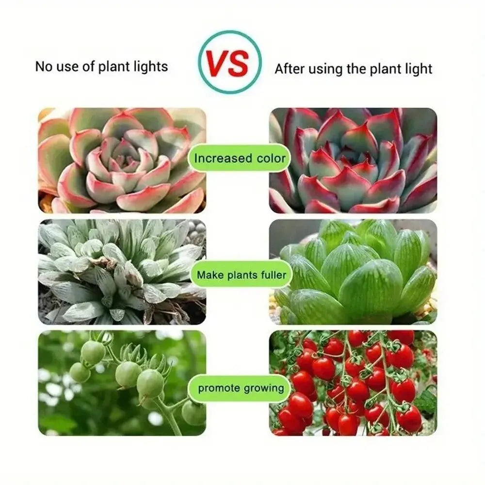 Full-Spectrum Grow Light Strip