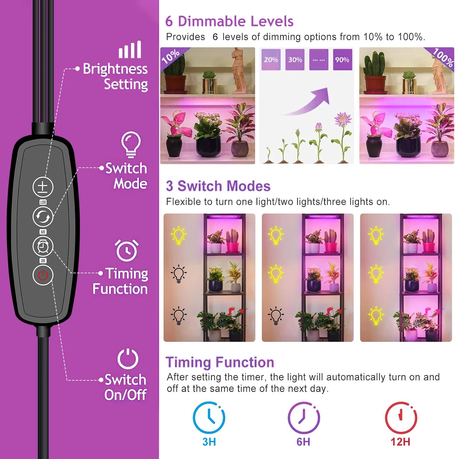 Full-Spectrum LED Grow Lamp