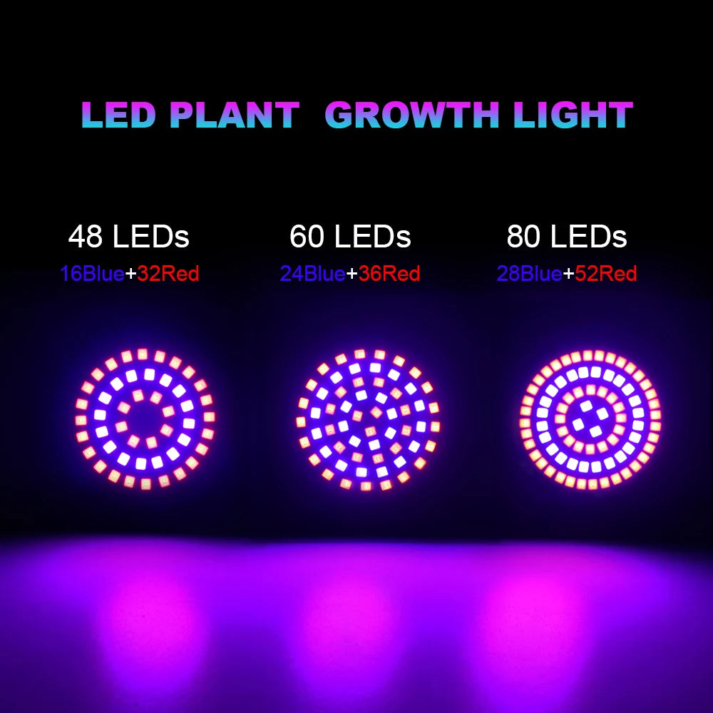 Full-Spectrum LED Grow Bulb