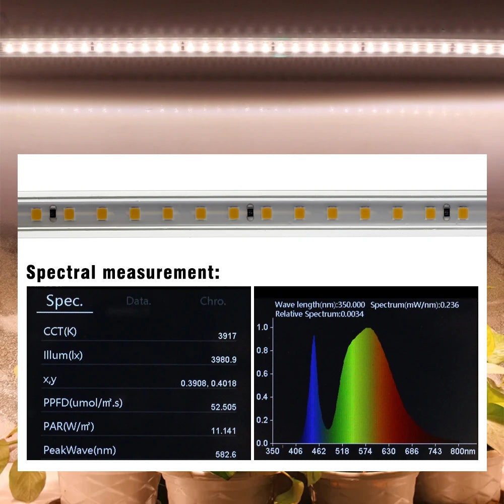 Full-Spectrum Grow Light Strips